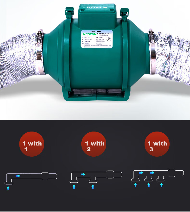Nedfon DJT10-23 Diagonal Flow Duct Fan, 4-Inch Kitchen Exhaust Fan, Bathroom Ventilation Fan, Powerful Extractor Fa 26