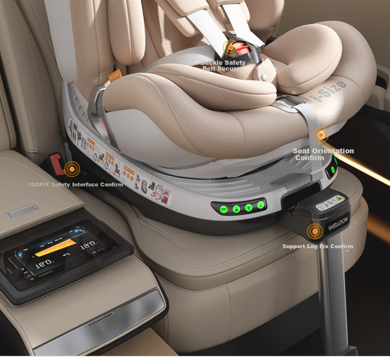 Welldon SmartTurn 2PRO+ Child Safety Seat 0-7 Years i-Size Intelligent Ventilation Infant Baby Car Seat 21