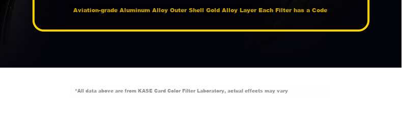 Kase UV Filter, 72mm Gold Ring MCUV High-End Filter, Double-Sided Multi-Layer Coated High-Definition High-Transparency UV Filter Protective Lens 10