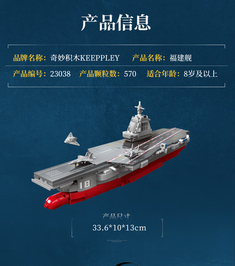 ENLIGHTEN Fujian Aircraft Carrier Building Block Military Model Assembly Toy, Boys' Birthday Gift, Fujian Ship 23038 1