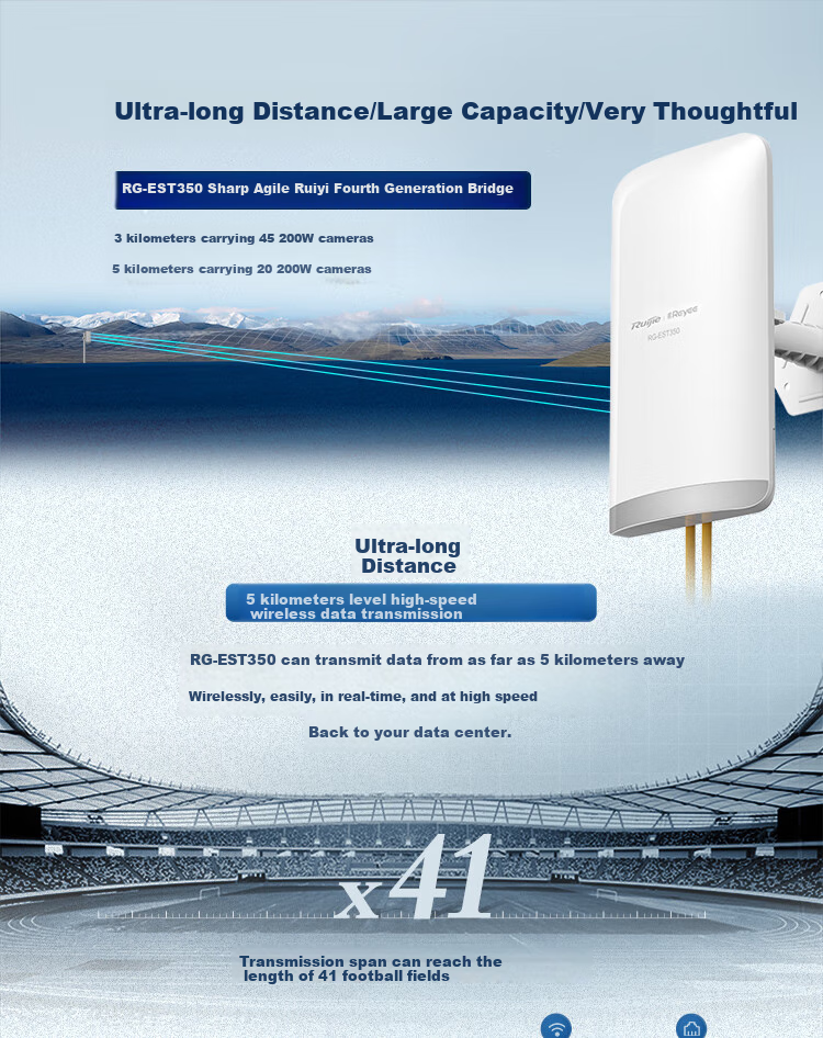 Ruijie 300M Elevator-Specific Bridge RG-YST250F Pair, Outdoor Security Monitoring Video Return, Factory-Installed 500-Meter Transmission, Label Fluorescent, IP55 Protectio 1