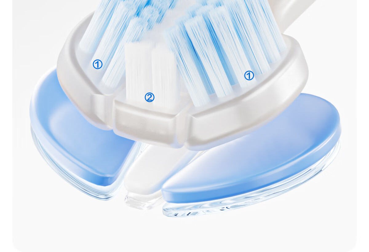 Canban Three-Sided Adult Soft Bristle U-Shaped Toothbrush for Cleaning Teeth, All-Around Coverage without Blind Spots for Men And Wome 2