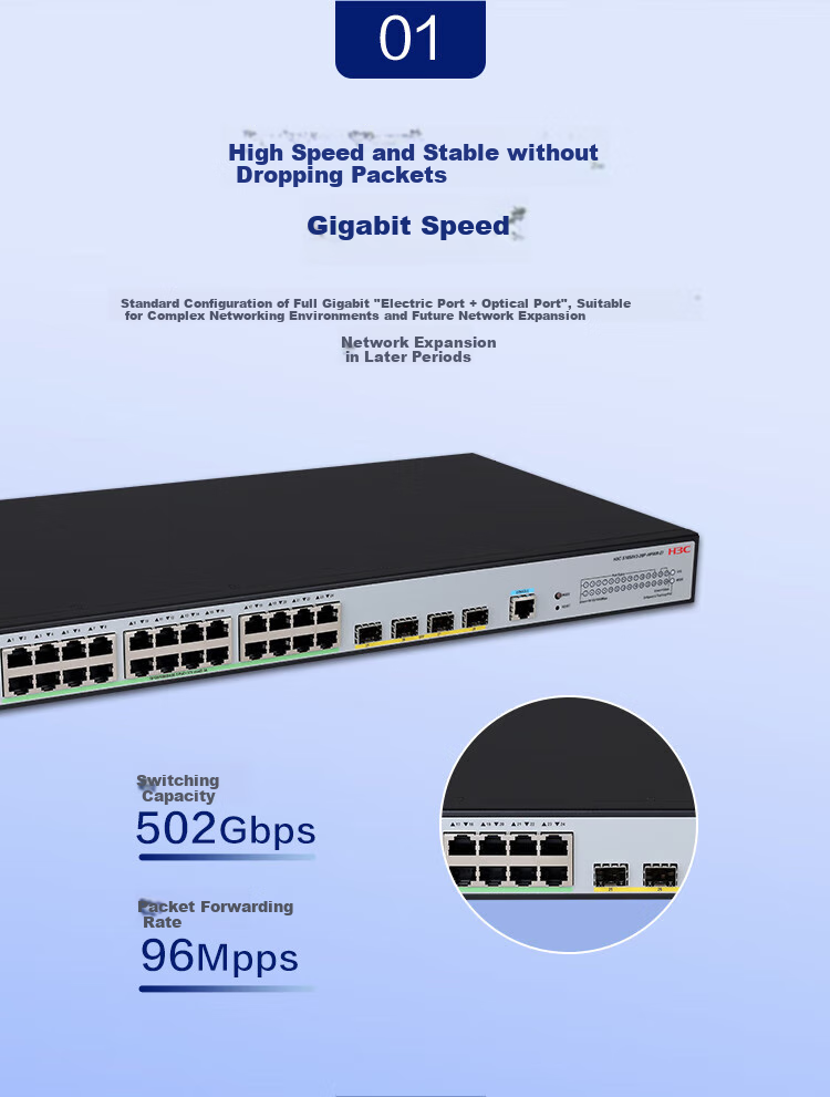 H3C 24 Electrical Ports + 4 Optical Ports, Full Gigabit Layer 2 Web-Managed POE Enterprise-Level Network Switch, Network Cable Power Supply 400W/Port Isolation, S1850V3-28P 2