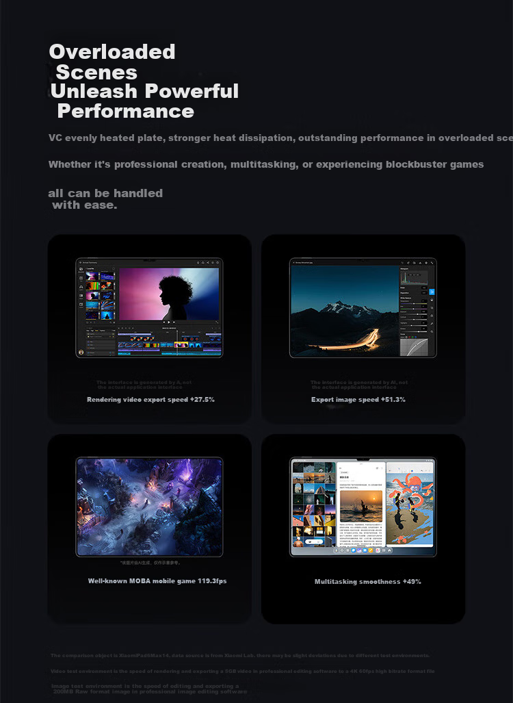 MI Pad 7 Ultra [Subsidy], 14-Inch 3.2K OLED Screen, Xuanjiao O1, 12+512GB, Black 9