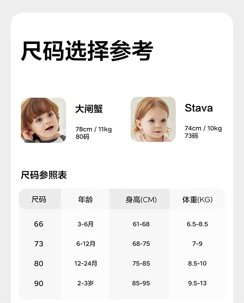 Babycare Camellia Baby Romper Autumn Winter Thickened Jumpsuit Bodysuit Newborn Clothing Almond Yellow 66cm 2