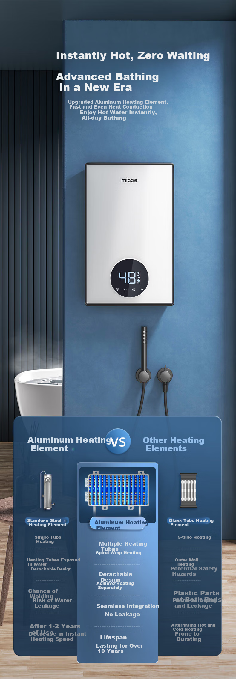 MICOE Instant Electric Water Heater for Home Use, Fast Heating Type, 8500W Variable Frequency Intelligent Constant Temperature, Tankless, No Storage Required, Small Heating And Boiling Machine DSK-H85 5