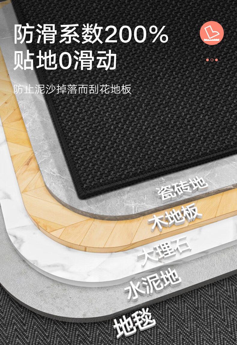 Dajiang Entrance Mat, Doorway Rug, Entryway Mat, Foyer Mat, Luxurious High-End Carpet for Entrance Doors, 80x120cm 2