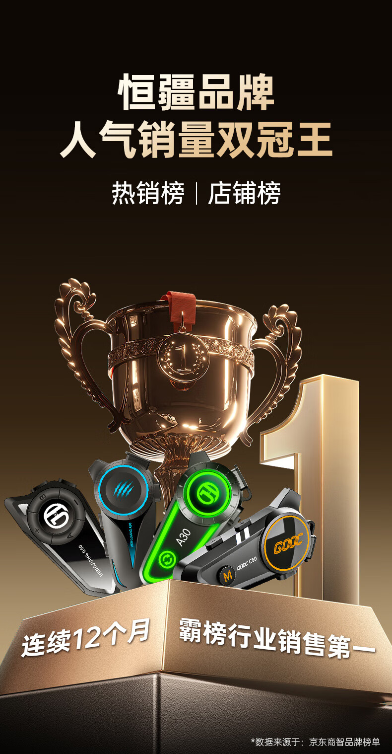 Hengjiang Flagship G90 Helmet Bluetooth Headset, JINGDONG Customized 3+8 Cross-Brand Interconnection, Mixed Audio, Two-Way Communicatio 1