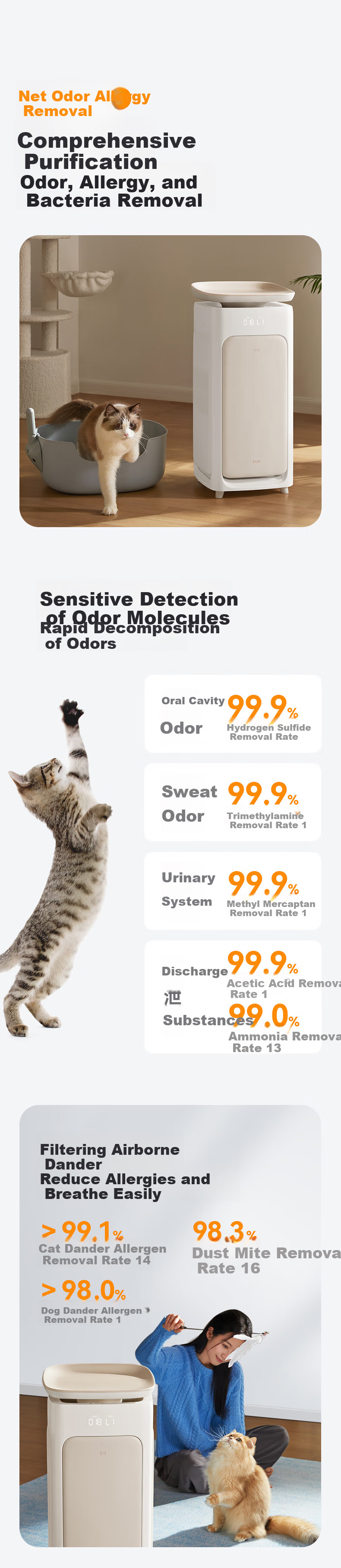 IAM HarmonyOS Smart Pet Air Purifier for Cat Hair Removal, Allergen Elimination, Lint Collection, Cat Companion, Cat Hair Purifier, Sterilization, Deodorizing U7 Pro Gift 4