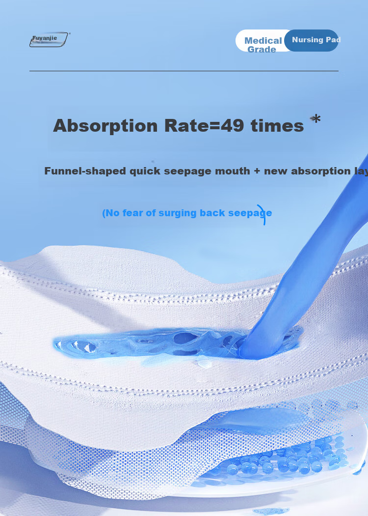 Fuyan Jie Medical Care Pads Medical Device Official Genuine Ultra-thin Instant Absorption 290mm Night Use 8 Pieces * 7 Packs JD Self-operated 2