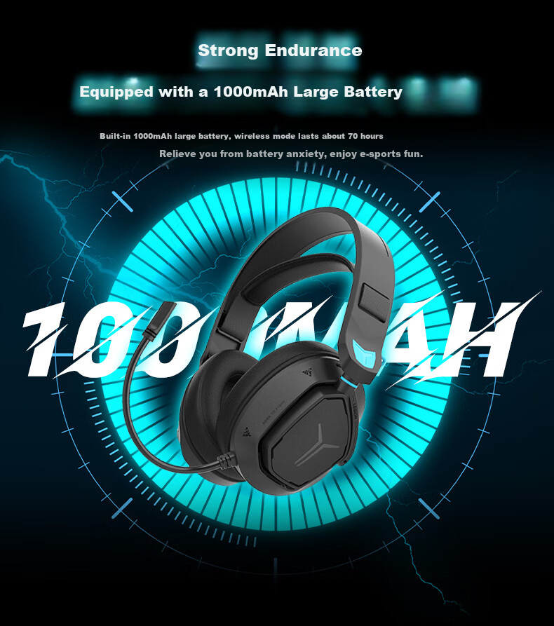 Lenovo Savior Wireless Gaming Headset R360 White, 2.4G Wired Wireless Bluetooth Gaming Headset, Tri-Mode Over-Ear Gaming Headphones for PC, Enjoy LOL Black Myth: Wukong 4