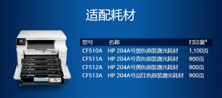 HP M180n Color Laser All-In Home Printer, Copier, Scanner Three-In (Upgraded Version of M176n) High-Speed Color Printing 7
