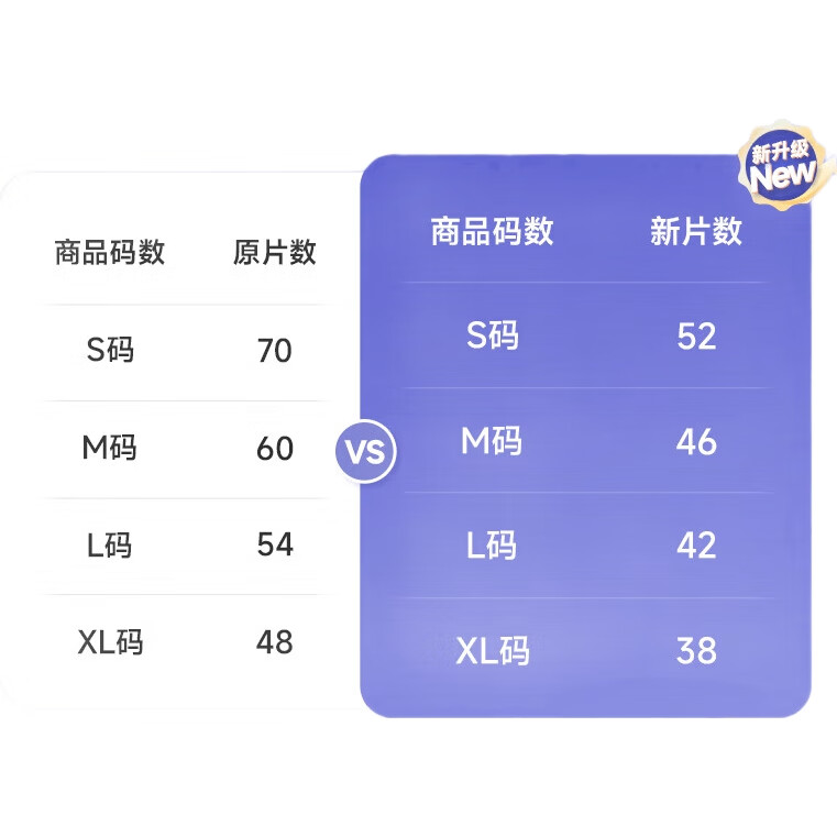 Подгузники BBG Blue Core L, 42 шт. (9-12 кг), ультратонкие, дышащие, ощущение голой кожи