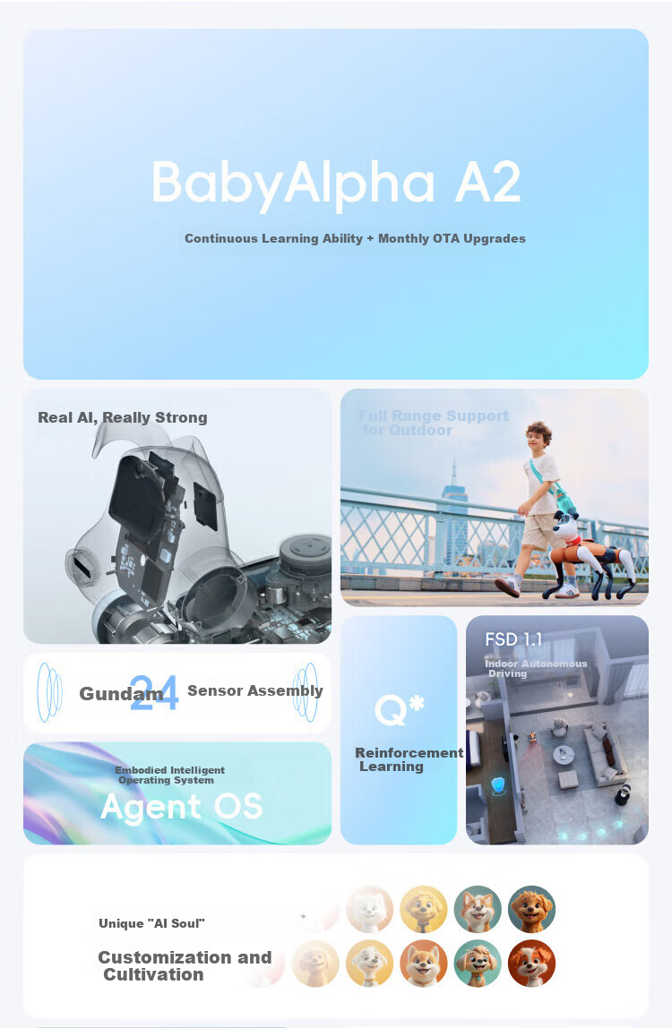 WEILAN Alpha Robot Dog, BabyAlpha A2 Ultra, Dream Cyber, Artificial Intelligence AI Companion Robot, Children's Gift 4