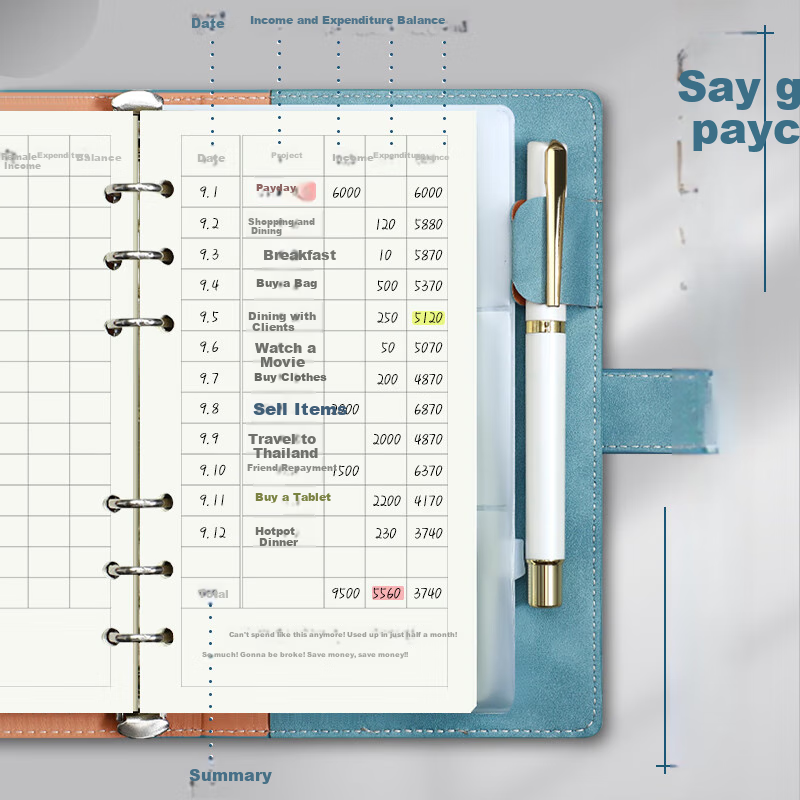 Faramon A6 Accounting Notebook, Daily Journal, Portable Household Financial Notebook, Income And Expense Detail Ledger, Portable Multifunctional Accounting Book, A6 Pink