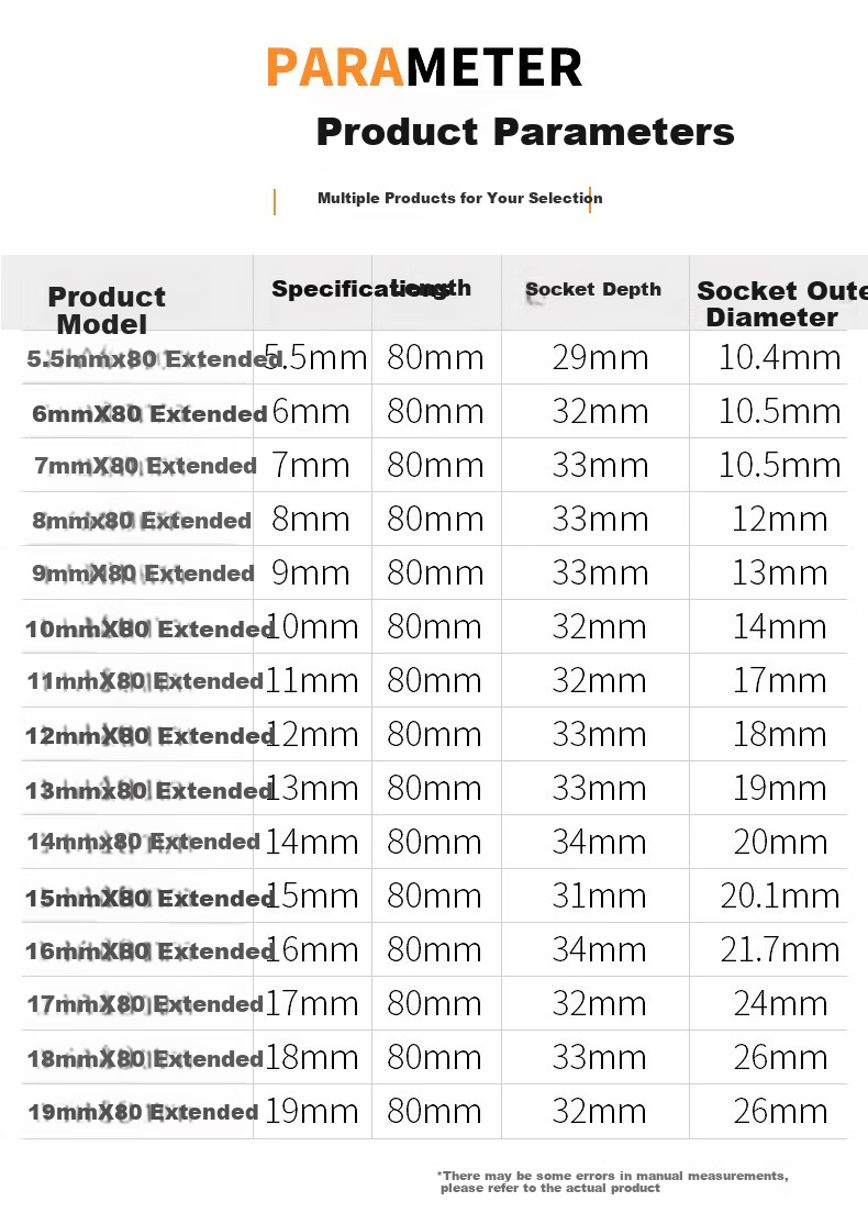 GREENER Electric Wrench, Household Socket Head, Deepened Internal Hexagon, Extended And Deepened Screwdriver Socket, Hand Drill Self-Tapping Screwdriver Bit 4