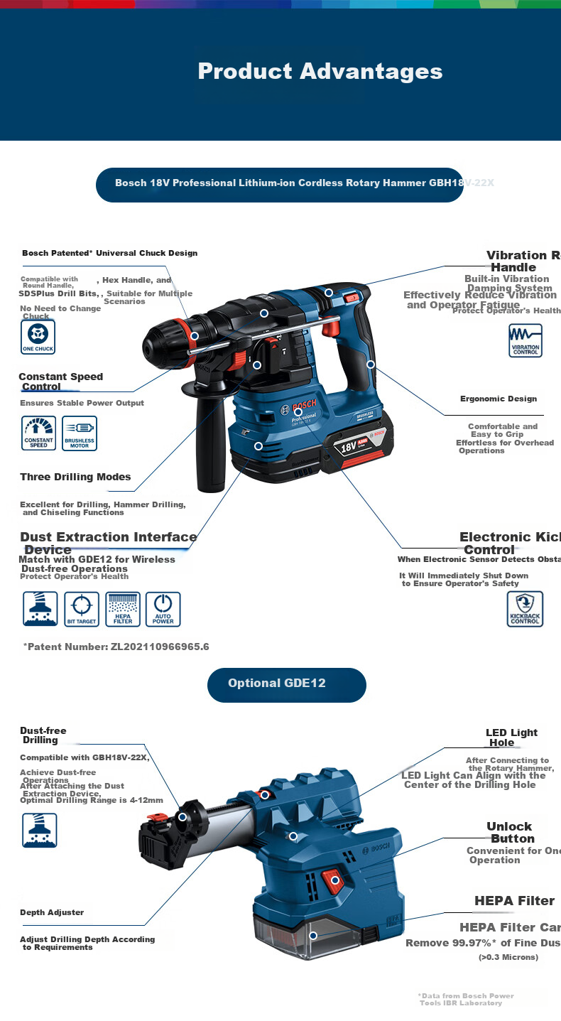 BOSCH Electric Hammer, Impact Drill, Water And Electrical Safety Installation, Tile Removal, Lithium Battery Brushless Two Batteries One Charger Set GBH18V-22X 10