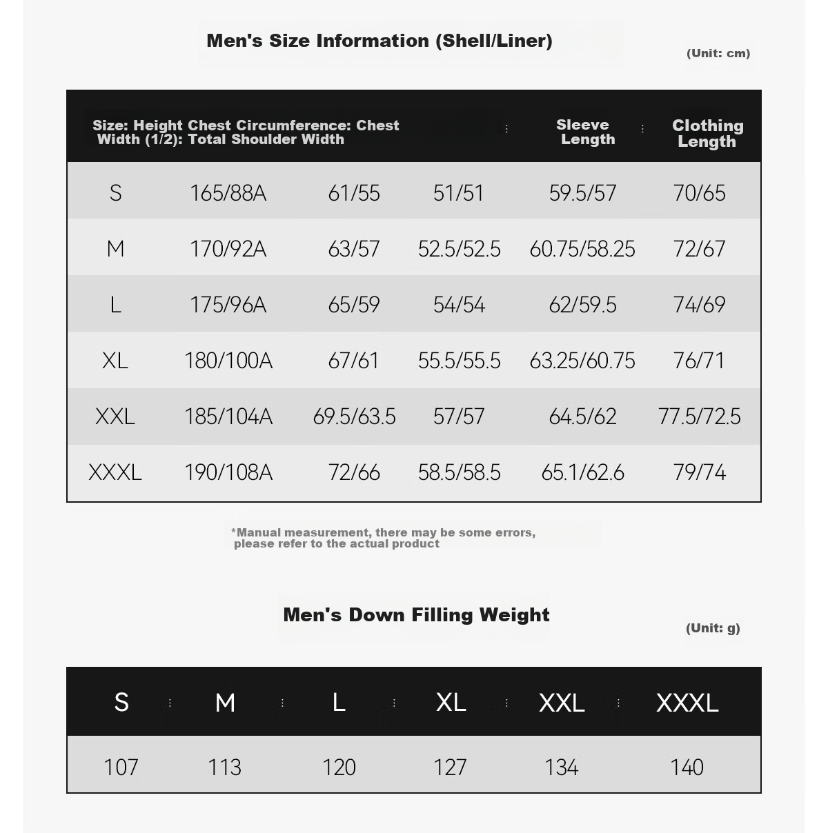 CAMEL Outdoor Waterproof, Windproof And Breathable Jacket for Men And Women, Three-In Fleece-Lined Warm Mountaineering Coat 24