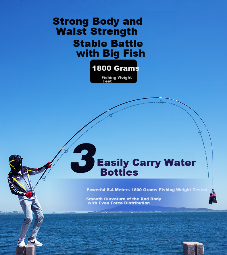 GW Fishing Rod, Handheld Rod, 5.4 Meters, Strong Hand, Lake And Reservoir Fishing Rod, 5H Ultra-Light, Ultra-Hard, 28-Section Large Comprehensive Rod, Fishing Pole, Fishing Tackle 4