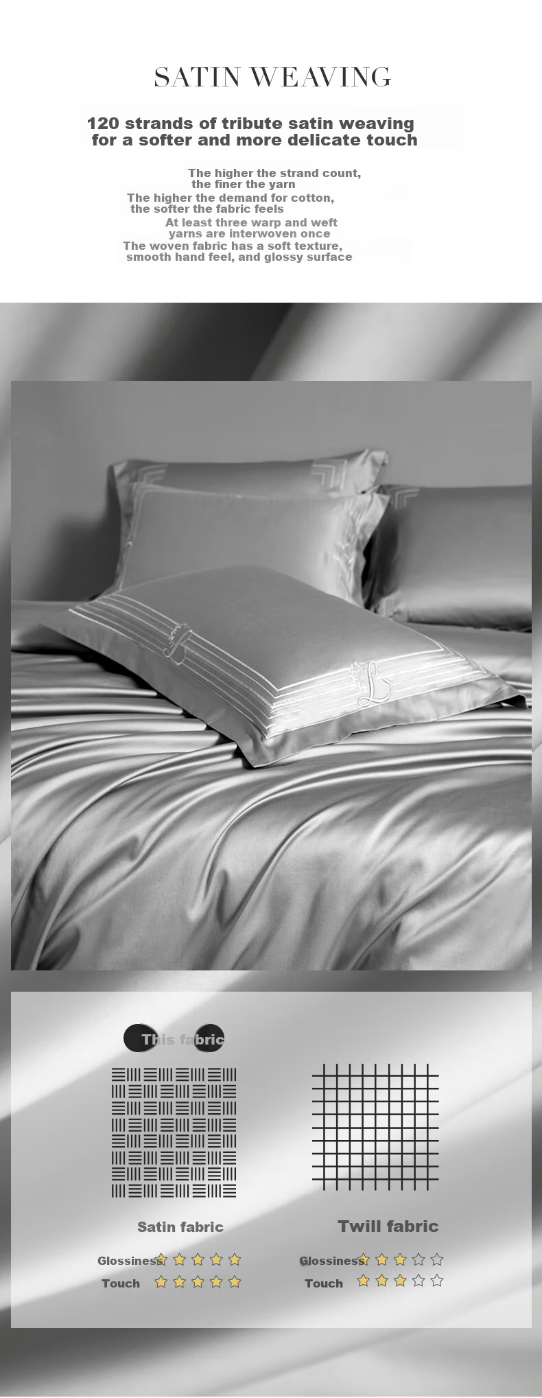 LUOLAI Home Textile Pure Cotton Bedding Set, 120 Thread Count Pima Cotton, Luxury Bed Sheet And Duvet Cover Set for Double Bed, 220*250 6