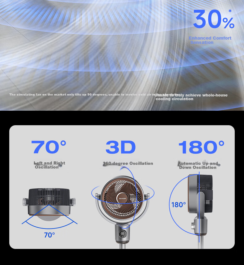 Xiapu Fengjingling Air Circulation Fan, Electric Fan, Floor Fan for Home And Bedroom Use, High Wind Power, Quiet Operation, Self-Cleaning, First-Class Energy Efficiency, Oscillating Electric Fan PJ-CD433A 12