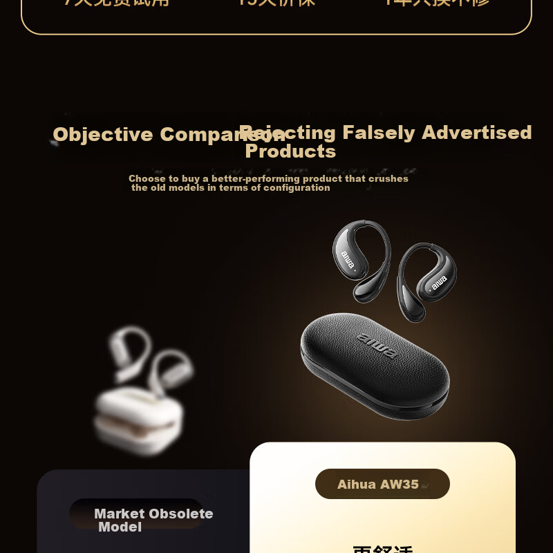 Aiwa Aw35 [Luxury New Experience], Bluetooth Headphones, Non-In Open-Ear Bone Conduction Concept, Wireless Ear-Hook Style for Sports, Compatible with Huawei, Xiaomi, Apple, Gree 1