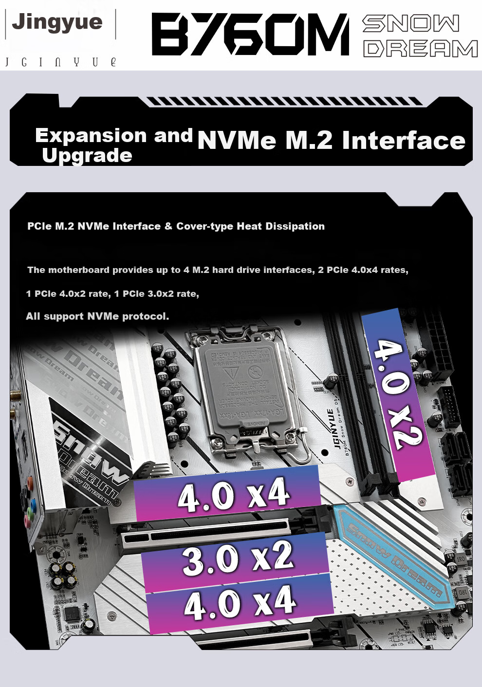 Jingyue B760M Snow Dream DDR5 Motherboard, Gaming Motherboard for I5 14600KF/13600KF/13400F (Intel B760/LGA 1700) 5