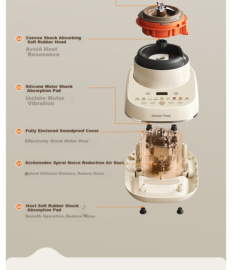 Joyoung ZMD Assured Series Space Technology High-Speed Blender Detachable And Washable Regulator Hot Air Sterilization Quiet Noise Reduction 1.75L L18-P656 12