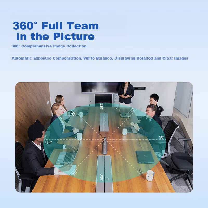 KanDao Meeting Pro - 360° панорамная HD видеоконференц-камера с беспроводной трансляцией экрана, усилением и микрофоном