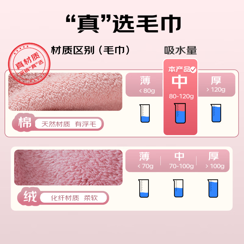 Grace Guose Xiangyun High-Energy Five Elements Towel 10A Antibacterial Pure Cotton Absorbent Skin-Friendly Adult Face Towel Cyan
