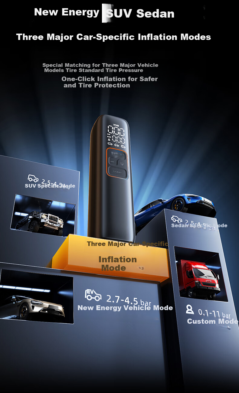 NEWO Car Air Pump, Wired Tire Inflator for Vehicles, High-Power Air Compressor with Pressure Gauge 8