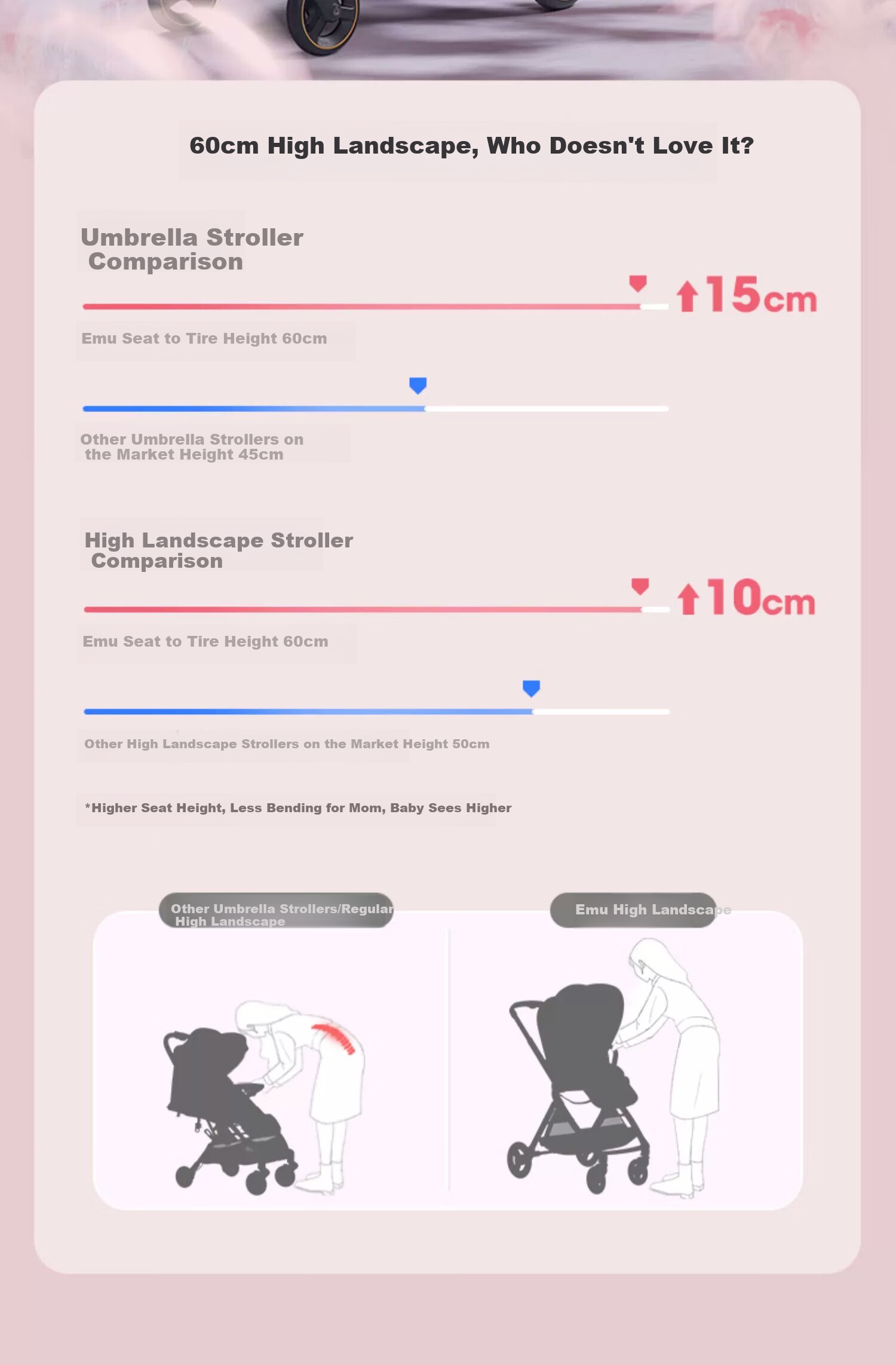 Elittile Stroller, Reversible, Lightweight, High-View, Can Sit Or Lie Down, Baby Walking Aid, EMU Luoyingrou 8