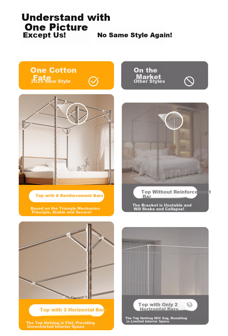 Cottonfaith Class A Household Bedroom Square Top Palace Floor Mosquito Net Frame Three-Door 1.8x2 Meters Premium Gray [Bold Bracket] 9