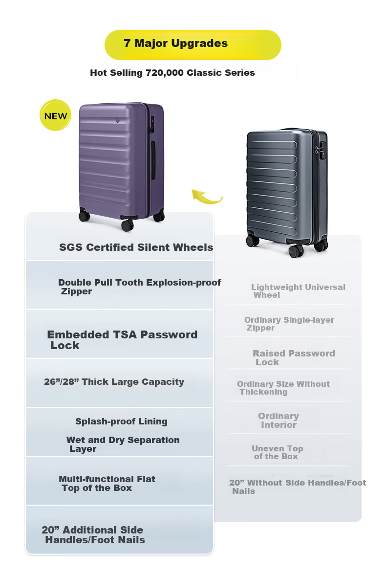 90Fen Luggage, 28-Inch Rhine Pro Suitcase, Large Capacity Travel Case with Quiet Wheels And Combination Lock, Earthen Gree 1