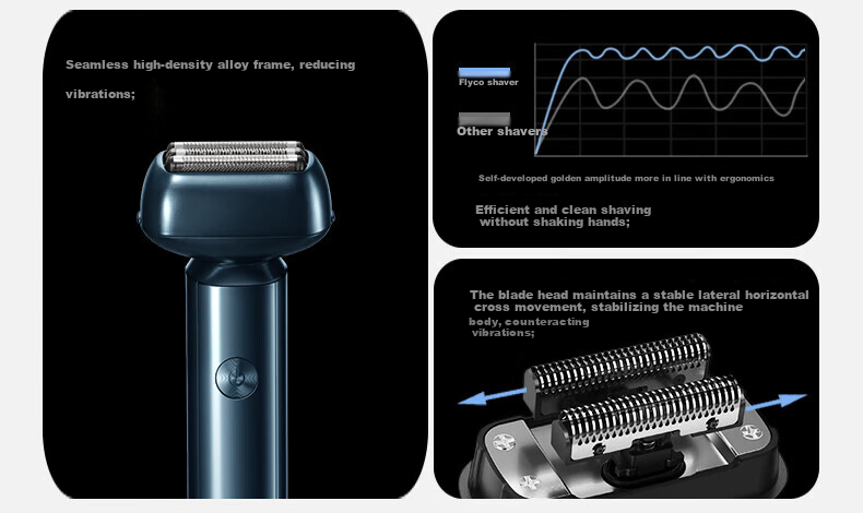 FLYCO F005 Electric Shaver Men's Electric Reciprocating Razor Full Body Washable Portable Birthday Gift for Boyfriend Husband Father Starry Gray 15