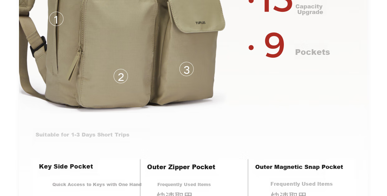 Tujia TUPLUS Comfortable Backpack, Large Capacity Travel Bag, Multifunctional Laptop Bag, Stylish Commuter Backpack, Light Mist Blue 22