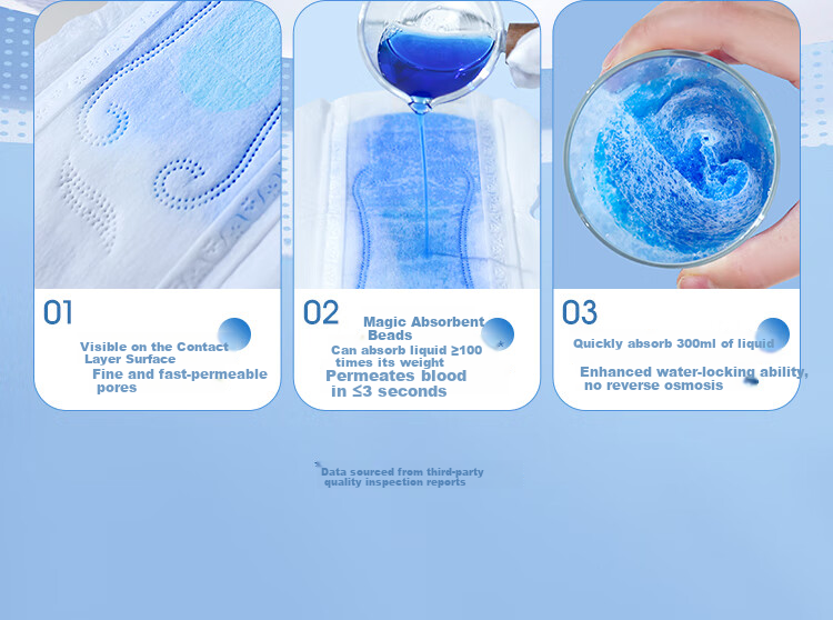 Fuyan Jie Medical Care Pads Medical Device Official Genuine Ultra-thin Instant Absorption 290mm Night Use 8 Pieces * 7 Packs JD Self-operated 3