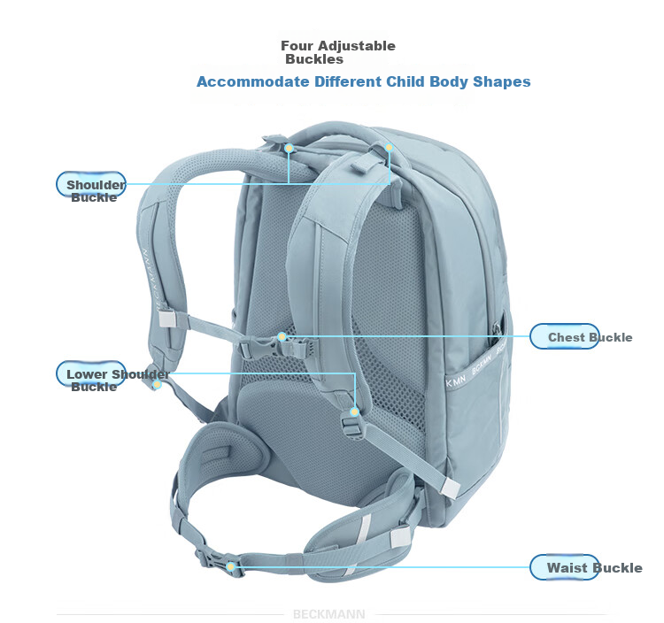 Beckmann Norwegian Backpack for Middle And High School Students, Large Capacity, Reduced Burden, Spine Protection, Suitable for Male And Female Students in Grades 7-9 10