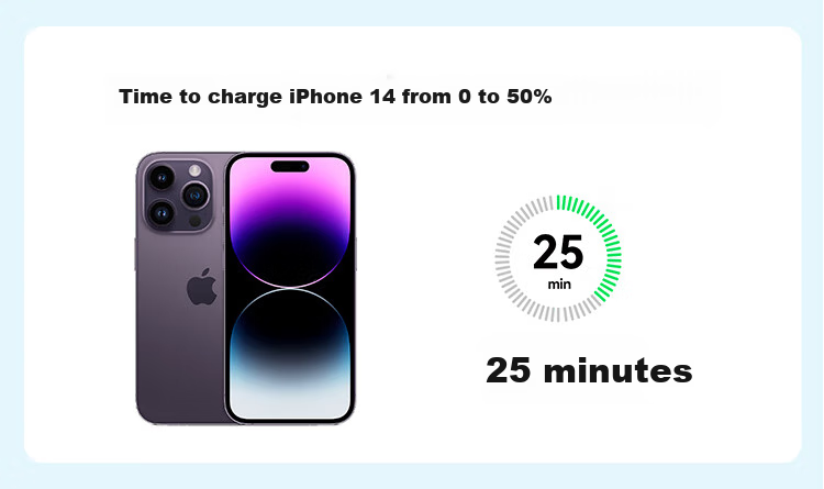 ANKE Car Charger, 67W Car Cigarette Lighter Fast Charging Adapter, Three-Port High-Power Car Charger, Compatible with Huawei, Xiaomi, Apple 18/17 Android Phones And Laptops, Black 5