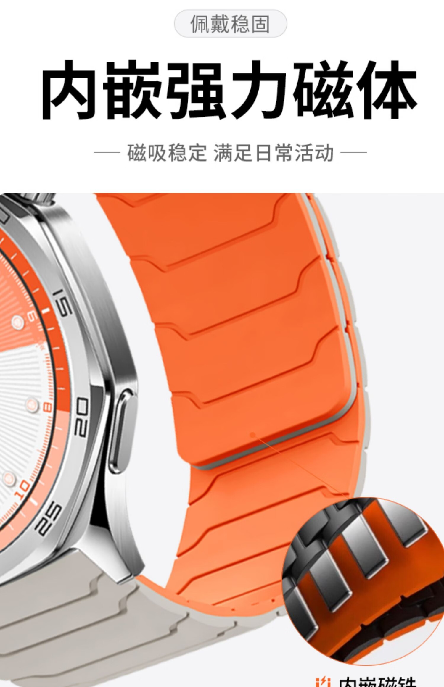Watchbond Compatible with Huawei Watch GT5/GT6 Strap, Runner2/GT6Pro/Watch6/6Pro/5/4Pro Men's Style, 22mm Sports Armor Pattern Magnetic Silicone Wristband 2