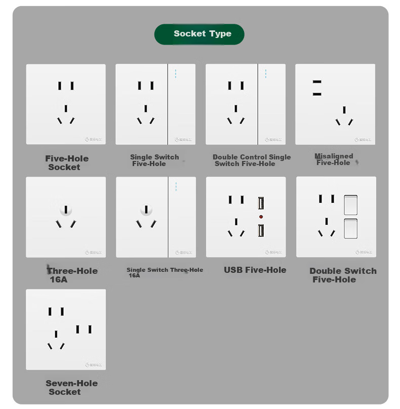 FDD Socket Panel, 86-Type Wall Power Switch, Concealed Recessed Five-Hole Socket, Frameless Large Panel, White, USB+Type-C Five-Hole [20W] White 16