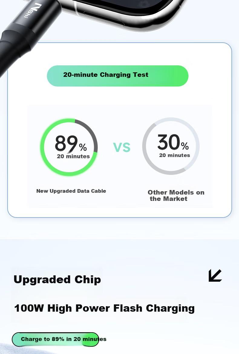 Nengshi Compatible with OPPO Data Cable, Type-C Charging Cable, 80W/65W Super Fast Charging, for FindX7/6/5/Reno12/11/10/9 Zhenwo Phones, Flash Charging Cable, 1 Meter 5