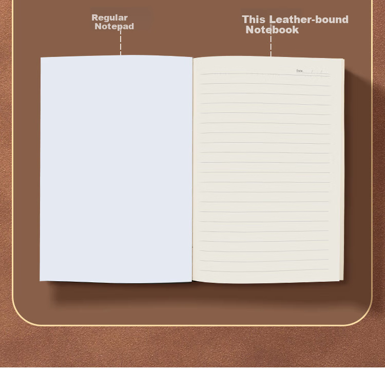 Baijinliren 4-Pack Business Notebooks, Sheepskin Cover, Thick Journal, Office Meeting Record Book, Customizable for Businesses, A5/240 Pages 3