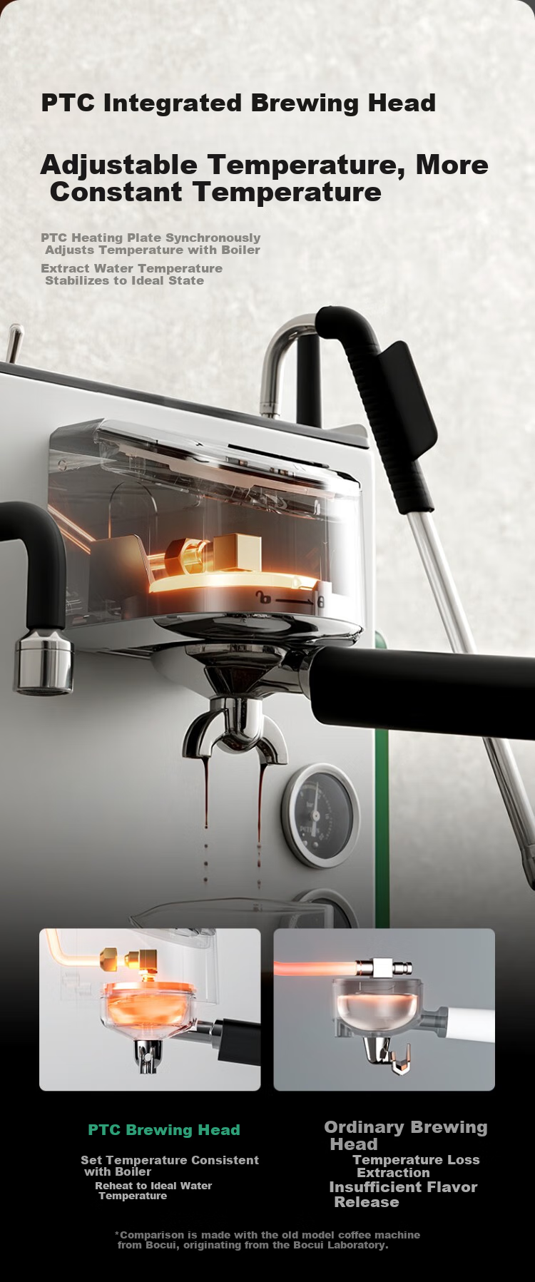 Petrus Coffee Machine, Italian Espresso Machine, Fully And Semi-Automatic, for Home And Commercial Use, Steam Milk Frother, Liuxia Max PE3922Max 13