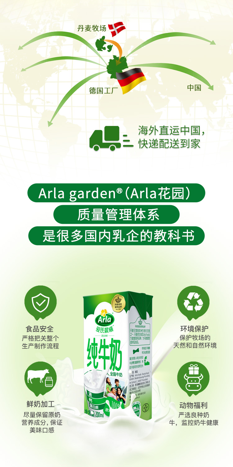 爱氏晨曦 进口全脂纯牛奶 200ml*24盒*3件 图5