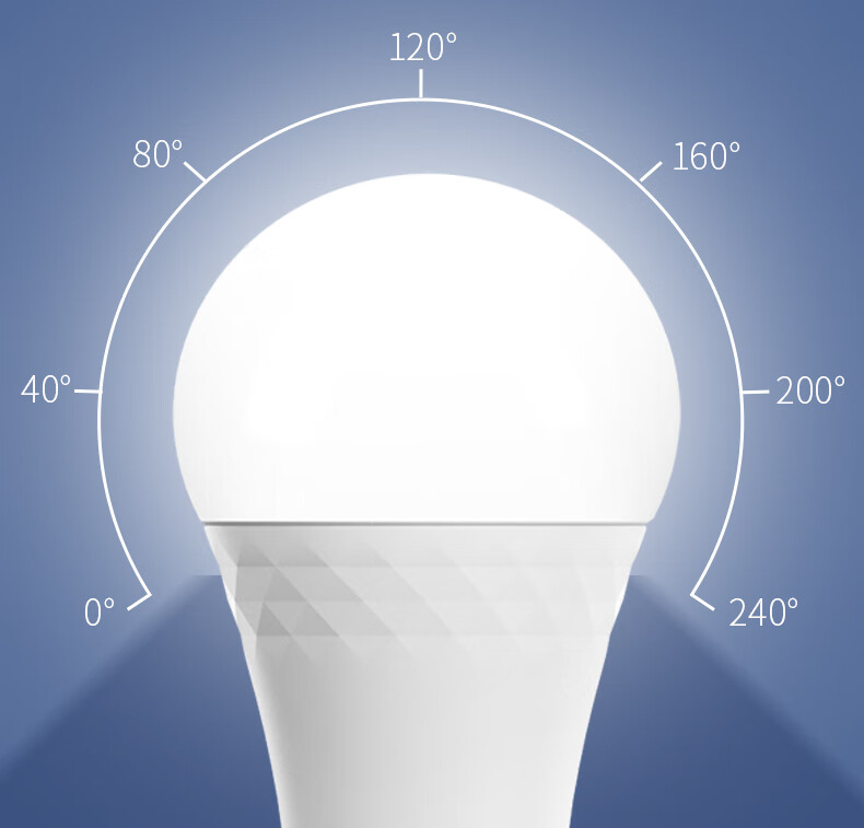 YANKON Lighting LED Bulb Energy-Saving E27 Large Screw Household Commercial Sound-Control 9W Starlight Series 10