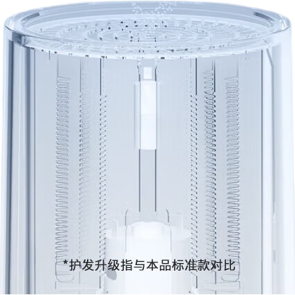 Фен Kangfu (CONFU) KF-3140C, 1800 Вт, складной, с ионизацией, белый