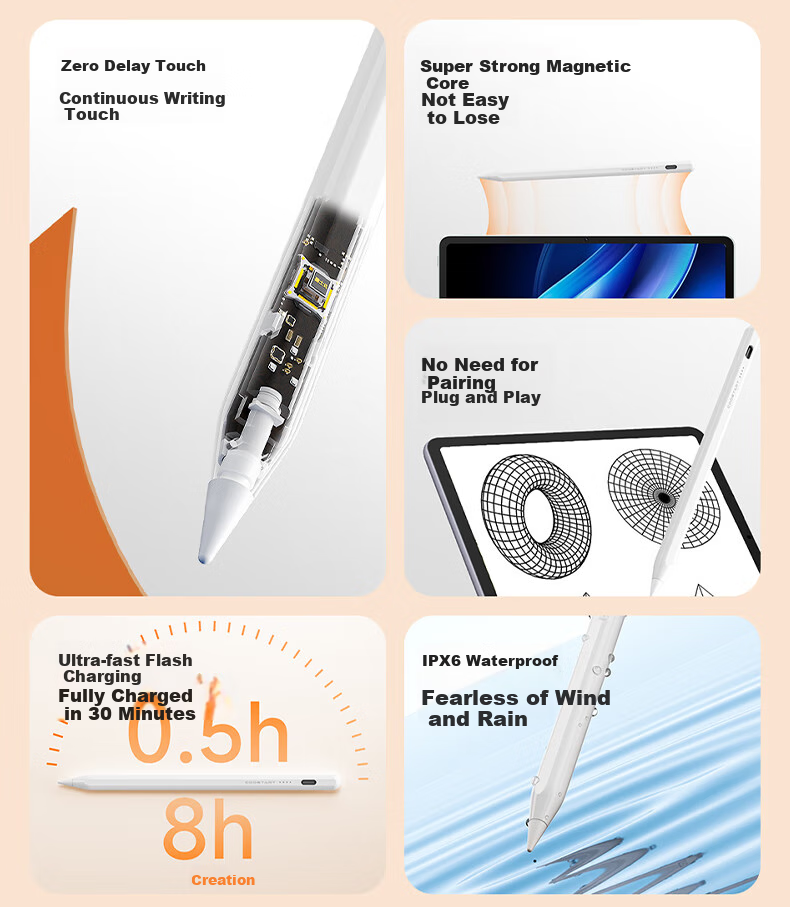 COOLSTART Compatible with Vivo Tablet Stylus Pencil3/2s Capacitive Pen, Touchscreen Pen Alternative for VivoPad5Pro/3/2Pro/SE/iQOO Pad5e, Pearl White 2
