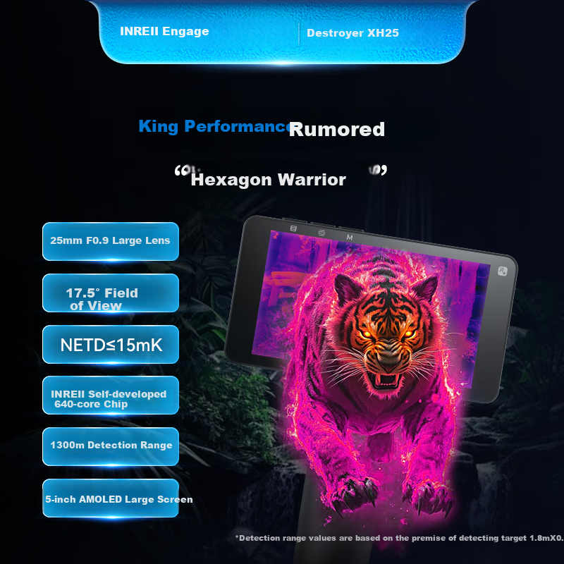 Yingrui XH25 Handheld Thermal Imaging 640 Detector, High-Definition Wide-View Long-Distance Detection Helmet Modification King