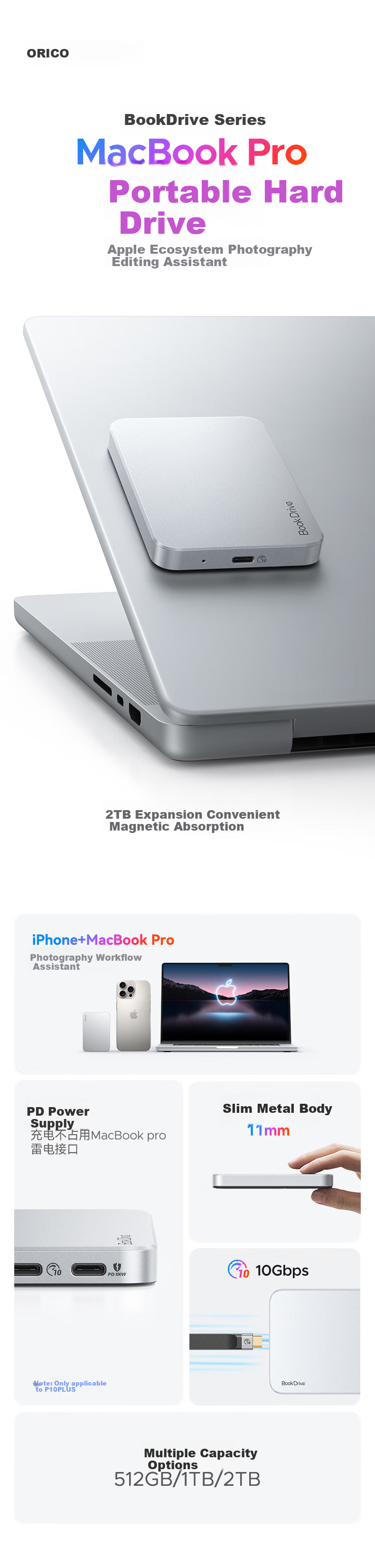 ORICO 1TB Magnetic Portable SSD BookDrive Compatible with MacBook Pro, IPhone 16 Pro Max, Apple Phone Direct Connection 1050MB/s P10 2